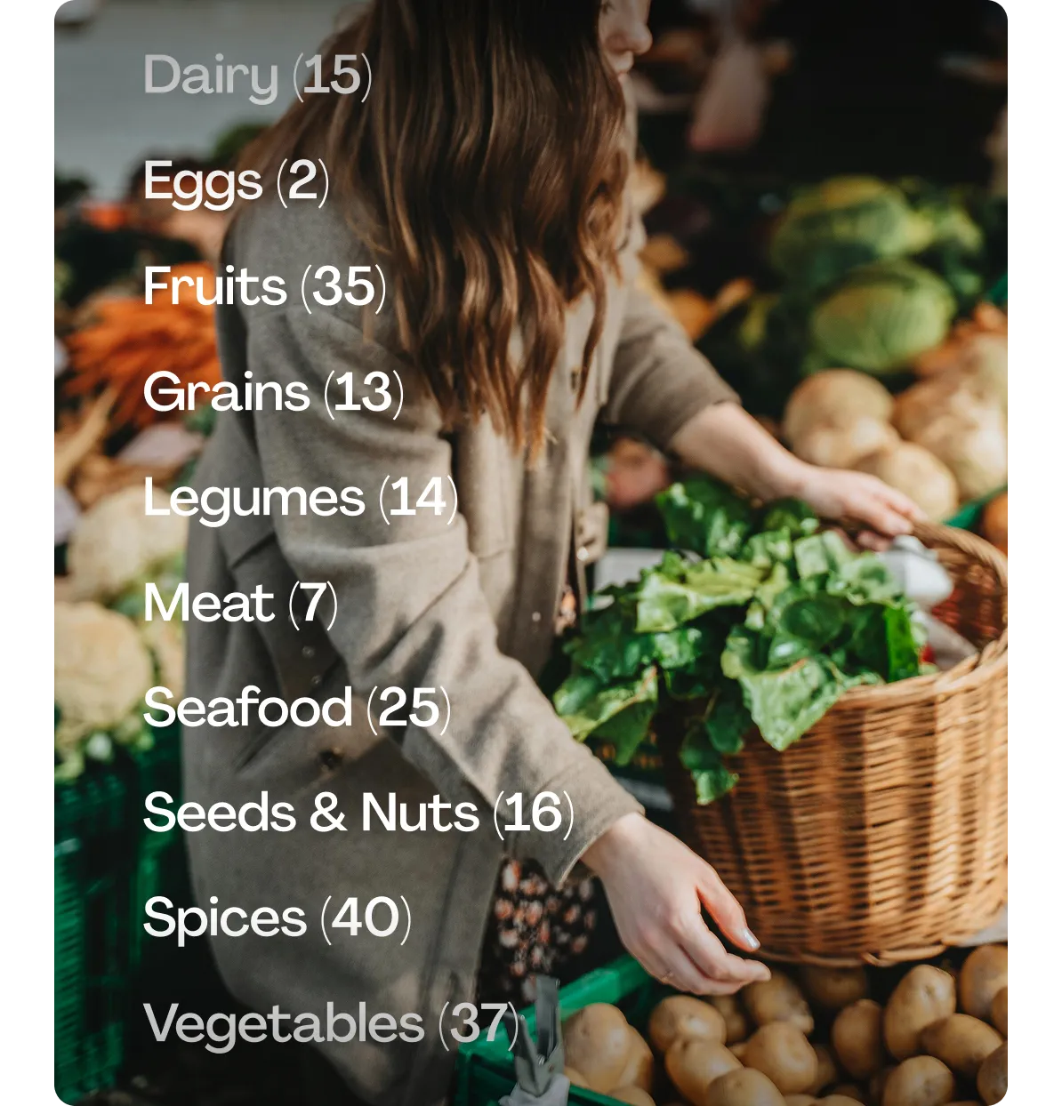Food Sensitivity Test