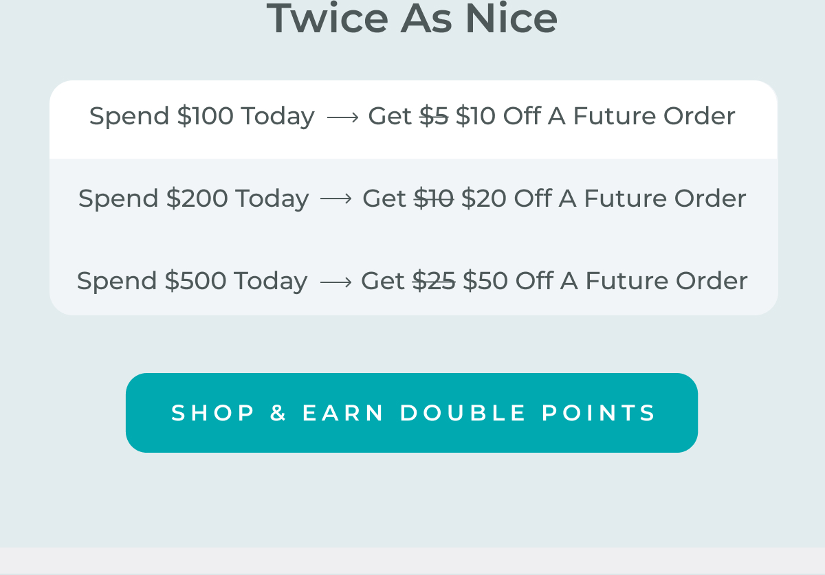Press fast forward to future rewards.