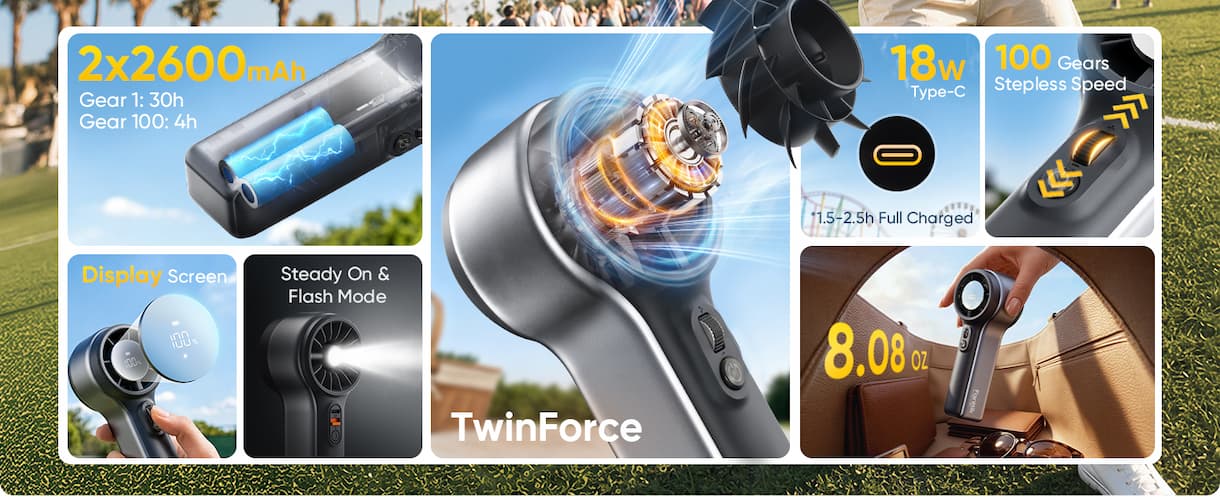 Fanttik GoFlow 11 Apex Portable Handheld Fan