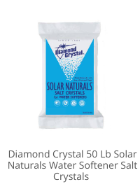 Product Recommendation 1
