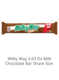 Product Recommendation 5