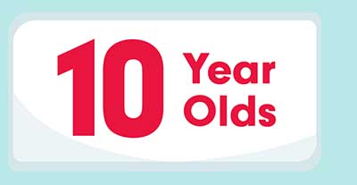 10 Year Olds