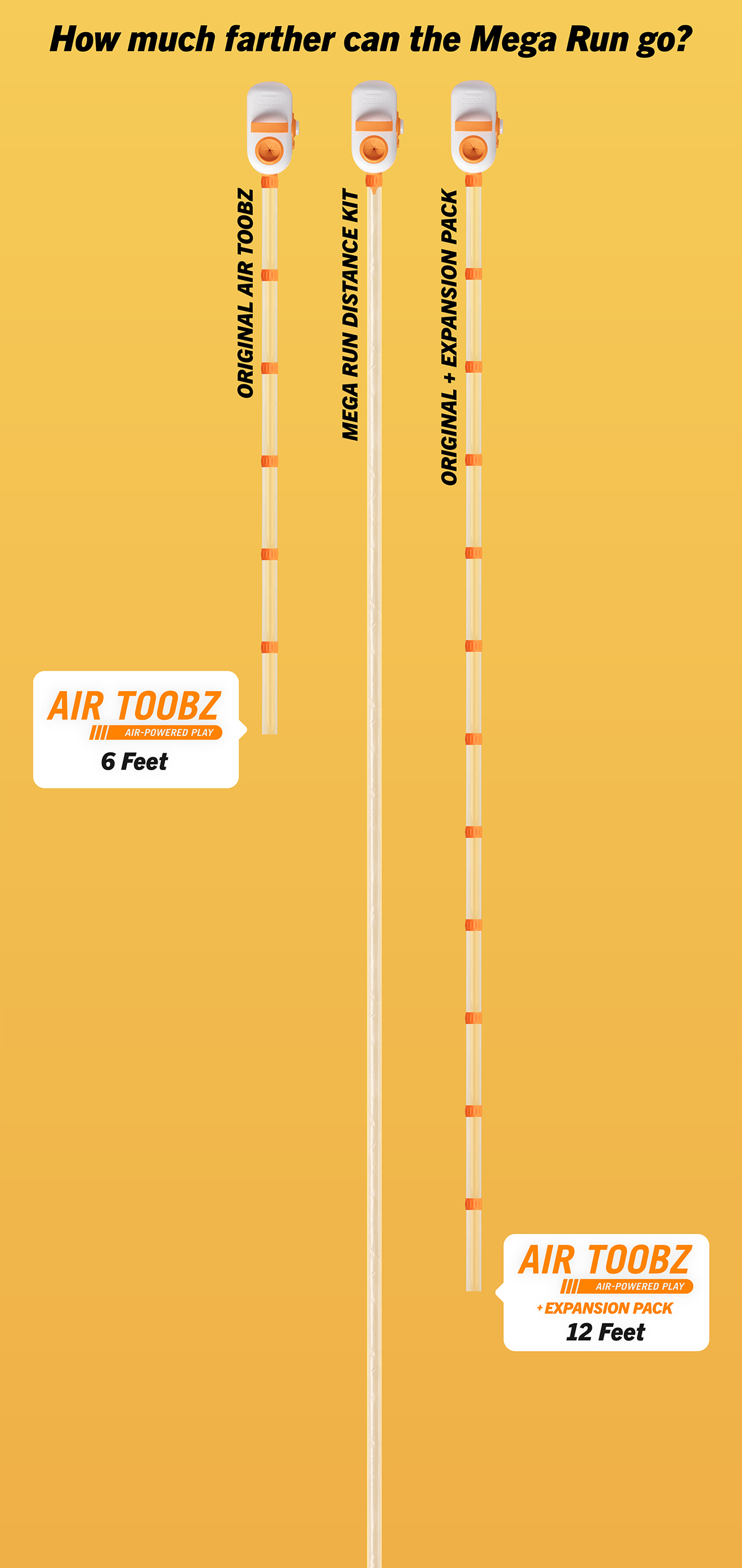 How much farther can Mega Run go? Air Toobz - 6ft! Air Toobz + Expansion Pack - 12ft!