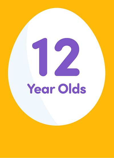 Top Toys for 12 Year Olds