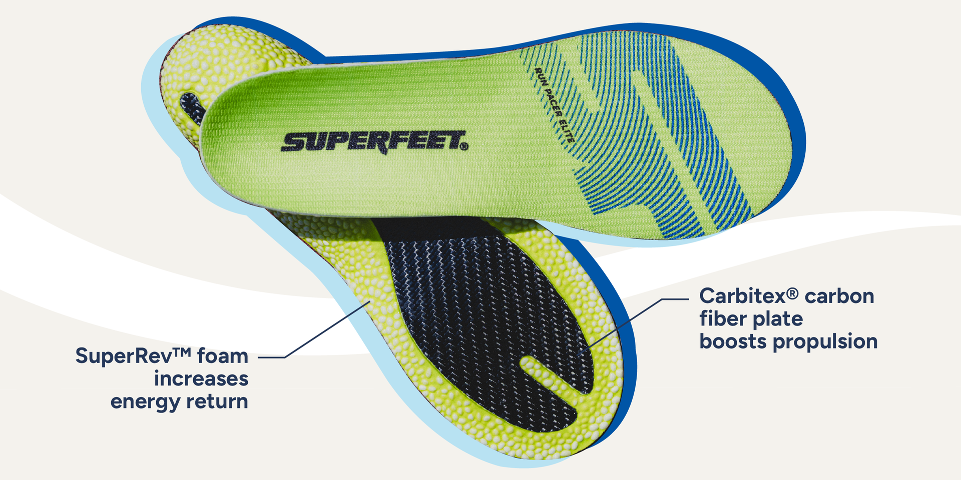 Superfeet Run Pacer Elite
