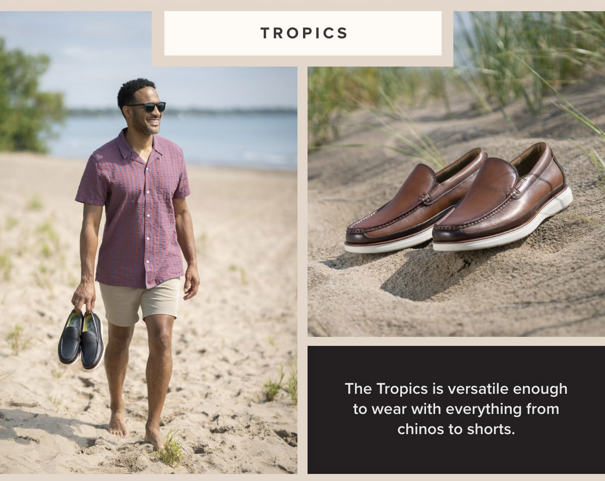 Tropics