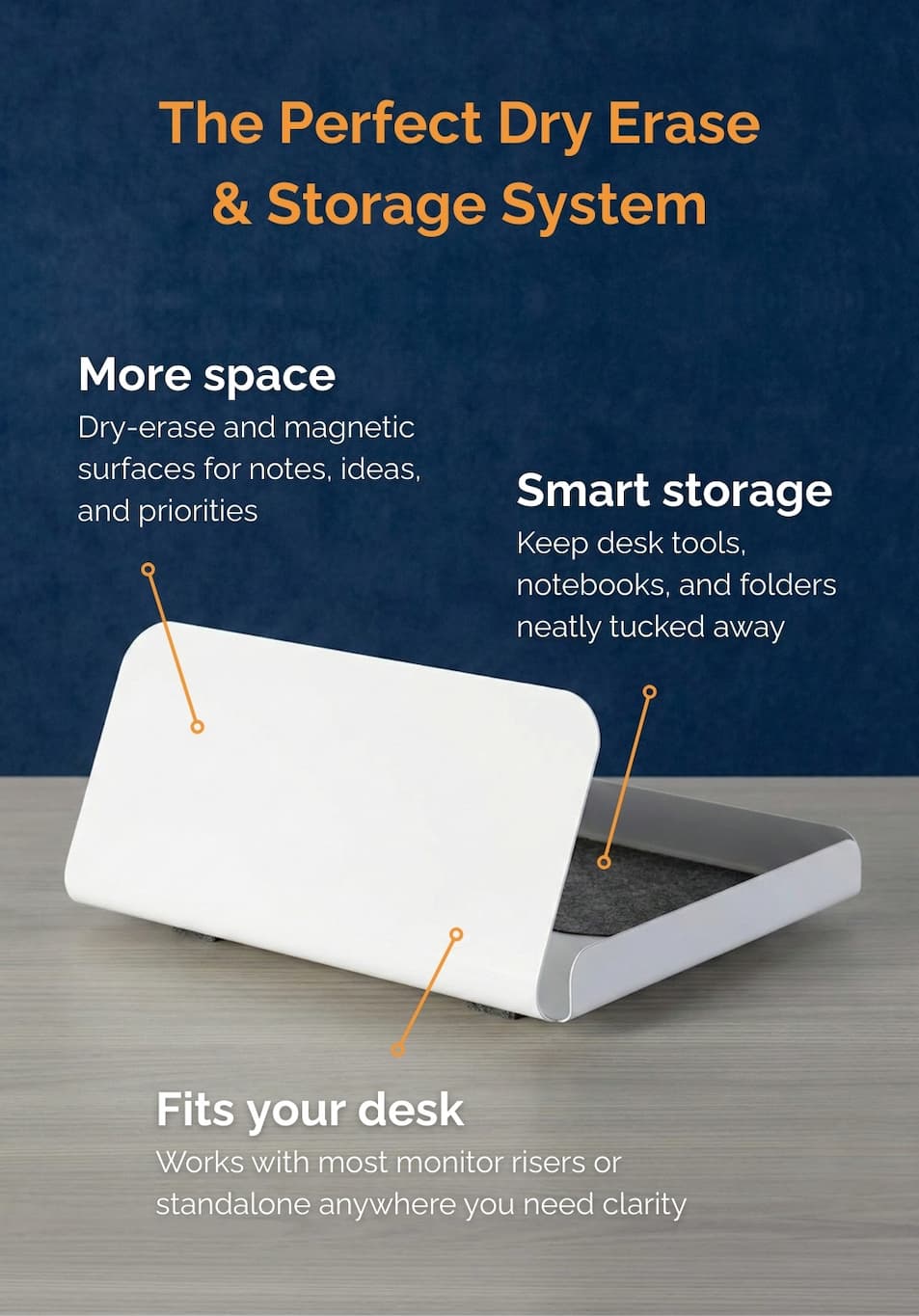 The Perfect Dry Erase & Storage System