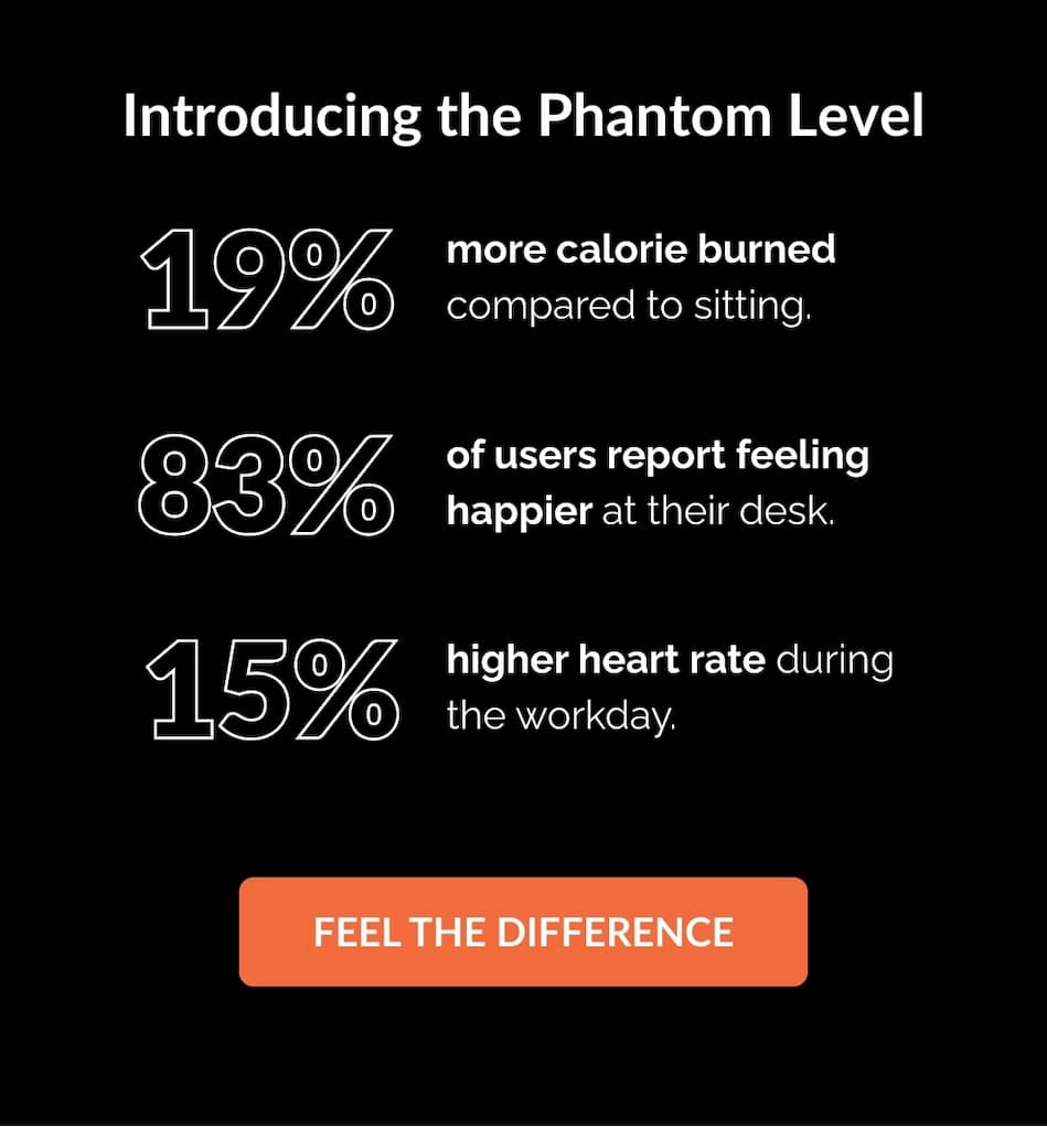 Introducing the Phantom Level