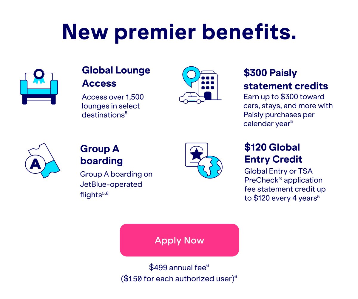 New premier benefits. Global Lounge Access. Access over 1,500 lounges in select destinations(5). $300 Paisly statement credits- Earn up to $300 toward cars, stays and more with paisly purchases per calender year(2). Group A boarding- Group A boarding on JetBlue-operated flights(5,6). Global Entry or TSA PreCheck application fee up $120 every 4 years(5).Click here to Apply Now. $499 annual fee(6).( $150 for each authorized user)(6).