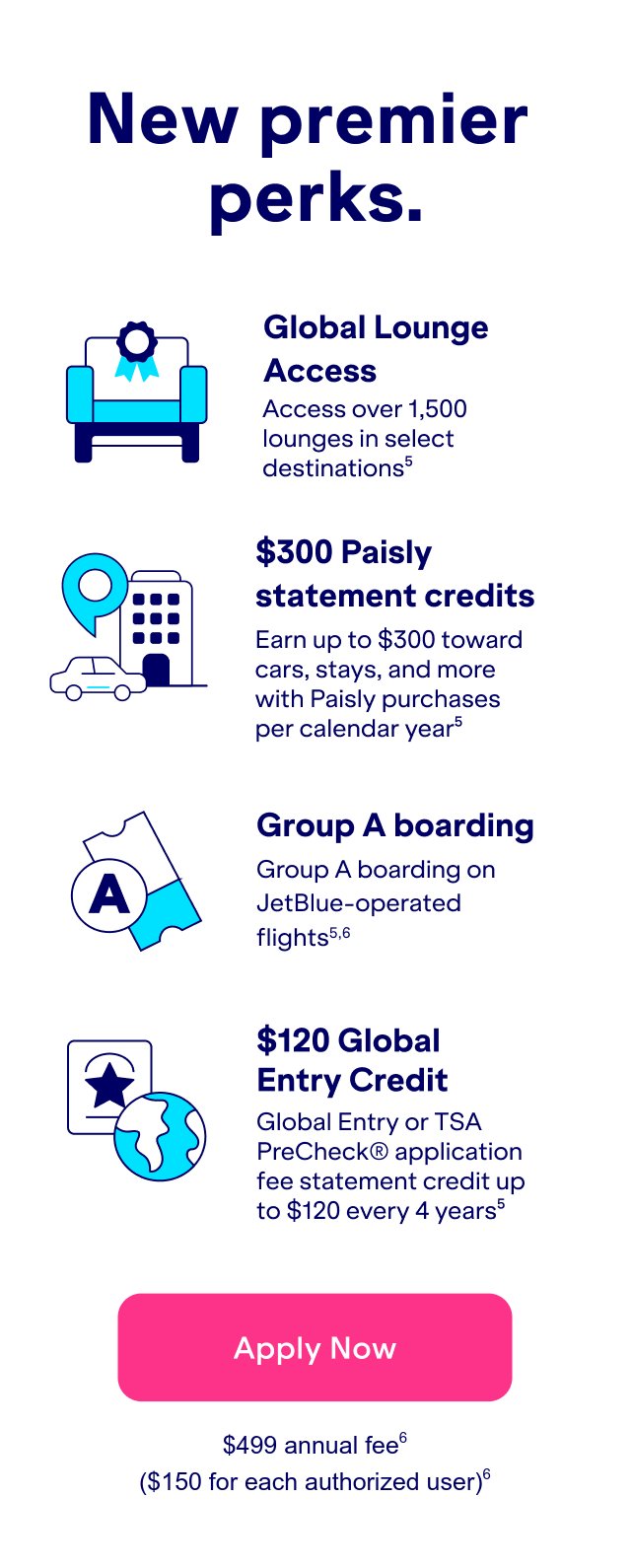 New premier benefits. Global Lounge Access. Access over 1,500 lounges in select destinations(5). $300 Paisly statement credits- Earn up to $300 toward cars, stays and more with paisly purchases per calender year(2). Group A boarding- Group A boarding on JetBlue-operated flights(5,6). Global Entry or TSA PreCheck application fee up $120 every 4 years(5).Click here to Apply Now. $499 annual fee(6).( $150 for each authorized user)(6).