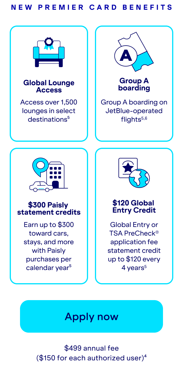 New premier benefits. Global Lounge Access. Access over 1,500 lounges in select destinations(5). $300 Paisly statement credits- Earn up to $300 toward cars, stays and more with paisly purchases per calender year(2). Group A boarding- Group A boarding on JetBlue-operated flights(5,6). Global Entry or TSA PreCheck application fee up $120 every 4 years(5).Click here to Apply Now. $499 annual fee(6).( $150 for each authorized user)(6).