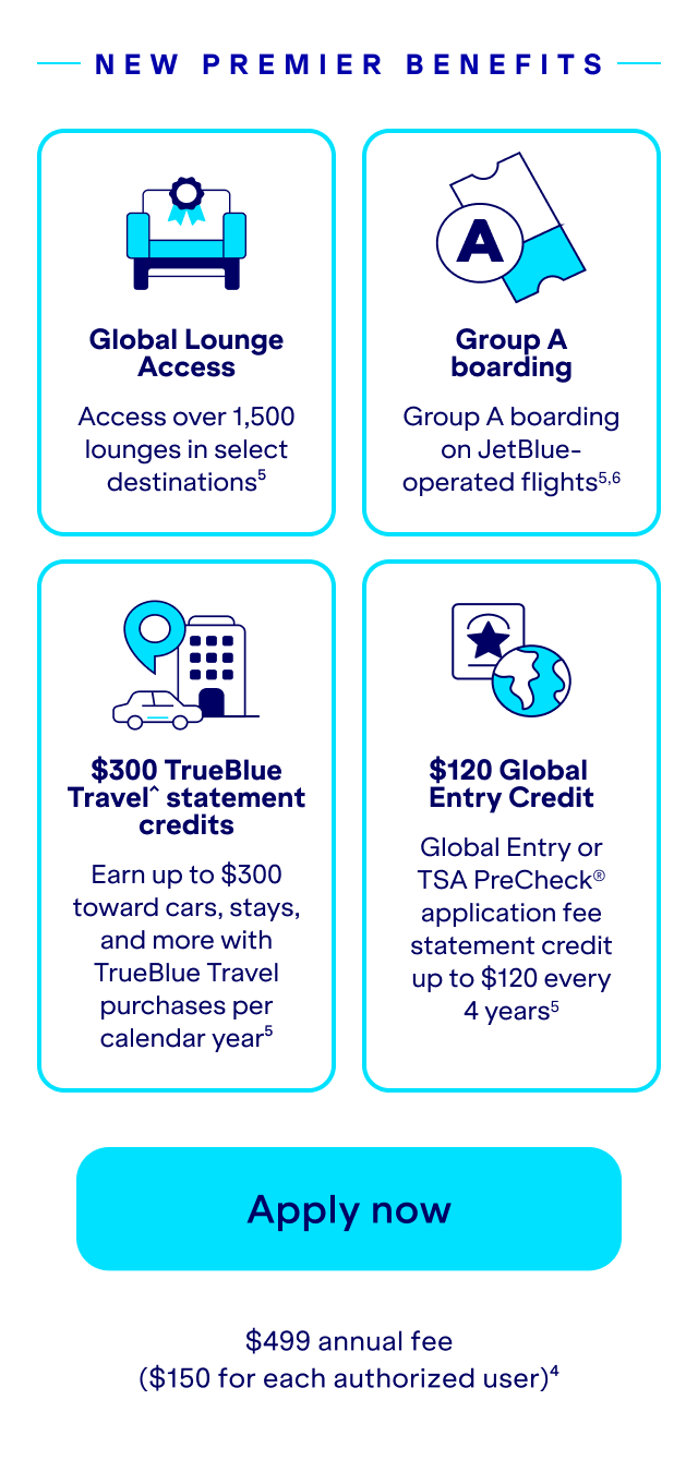 New premier benefits. Global Lounge Access. Access over 1,500 lounges in select destinations(5). $300 TrueBlue Travel^ statement credits.Earn up to $300 toward cars, stays, and more with TrueBlue Travel purchases per calendar year(5). Group A boarding- Group A boarding on JetBlue-operated flights(5,6) $120 Global Entry or TSA PreCheck application fee up $120 every 4 years(5). Click here to apply now. $499 annual fee. ($150 for each authorized user)(4).