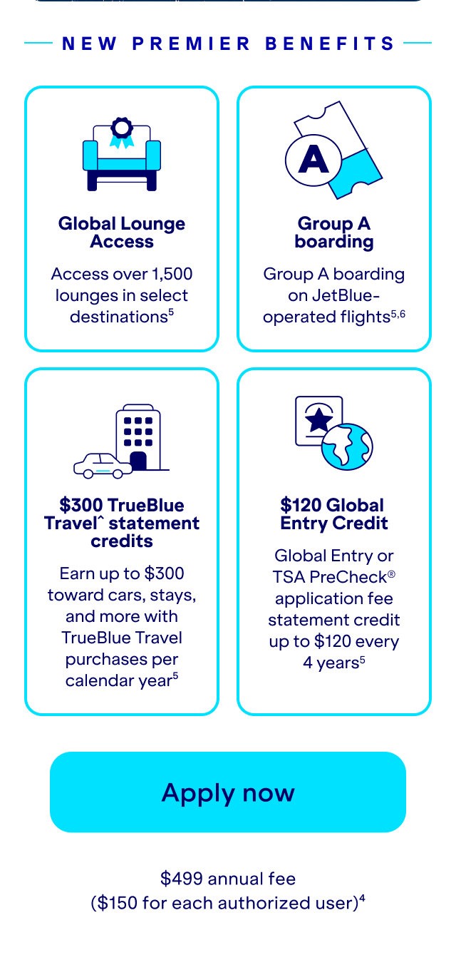 New premier benefits. Global Lounge Access. Access over 1,500 lounges in select destinations(5). $300 TrueBlue Travel^ statement credits.Earn up to $300 toward cars, stays, and more with TrueBlue Travel purchases per calendar year(5). Group A boarding- Group A boarding on JetBlue-operated flights(5,6) $120 Global Entry or TSA PreCheck application fee up $120 every 4 years(5). Click here to apply now. $499 annual fee. ($150 for each authorized user)(4).