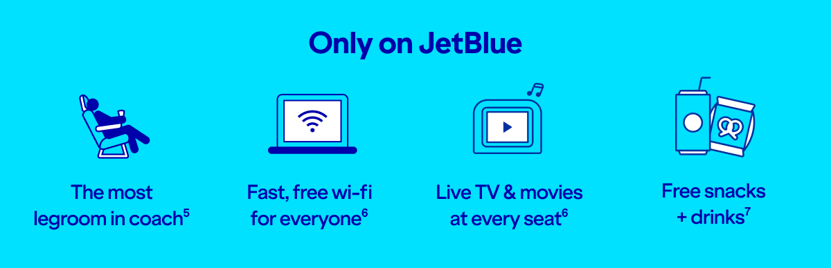 Only on JetBlue will you find The most legroom in coach (5), fast, free wi-fi for everyone (6), Live TV and movies at every seat (6), and free snacks and drinks (7).