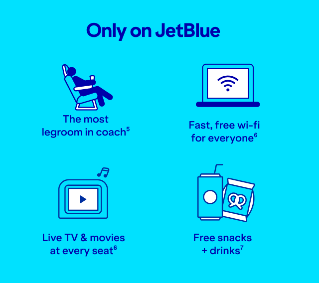 Only on JetBlue will you find The most legroom in coach (5), fast, free wi-fi for everyone (6), Live TV and movies at every seat (6), and free snacks and drinks (7).