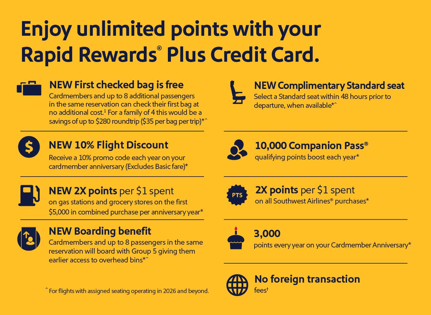 Enjoy unlimited points with your Rapid Rewards Plus Credit card
