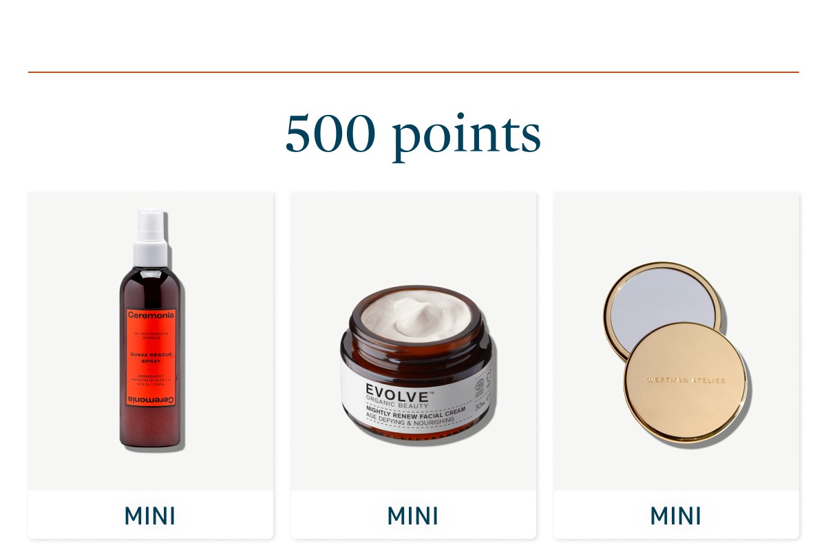 500 points