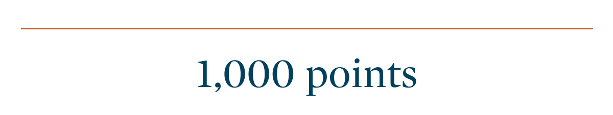 1,000 points