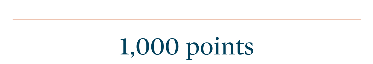 1,000 points