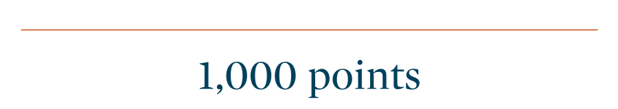 1,000 points