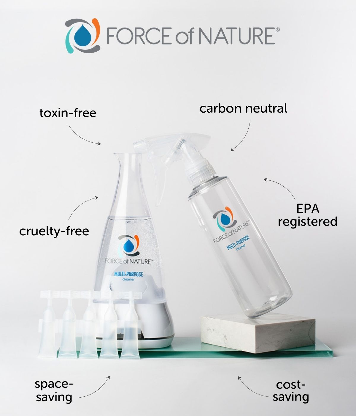 Memorial Day sale with Force of Nature appliance and capsules