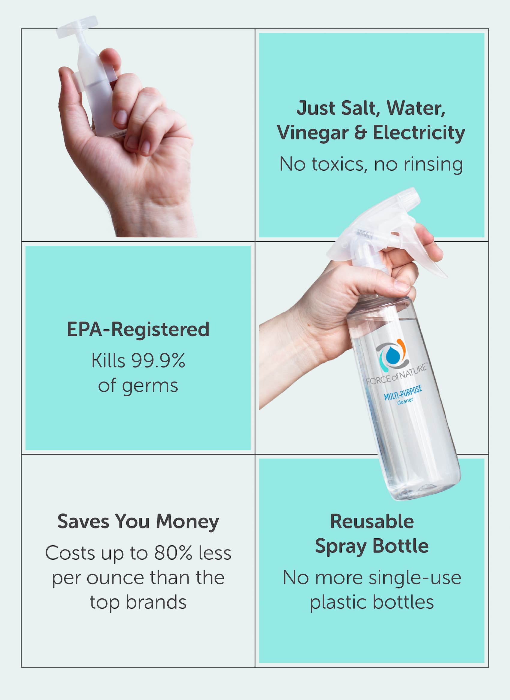 Ditch the toxins and extra plastic with Force of Nature.