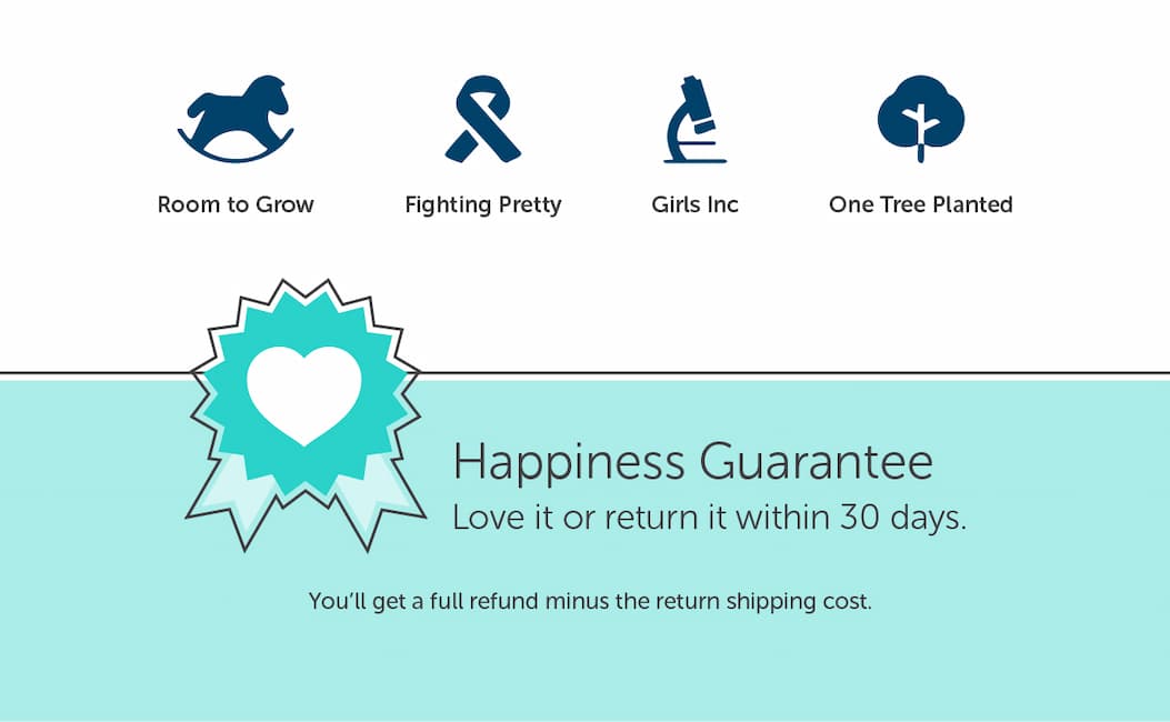 We donate 1% of your purchase to non profits