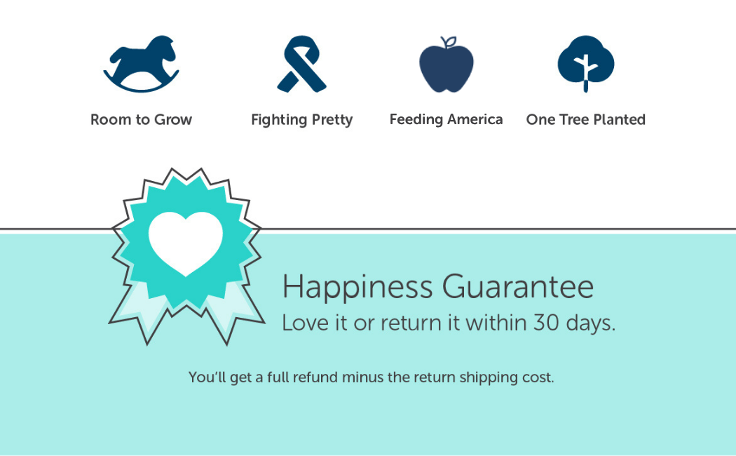 Happiness Guarantee