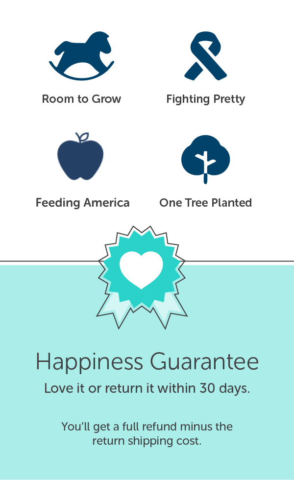 Happiness Guarantee