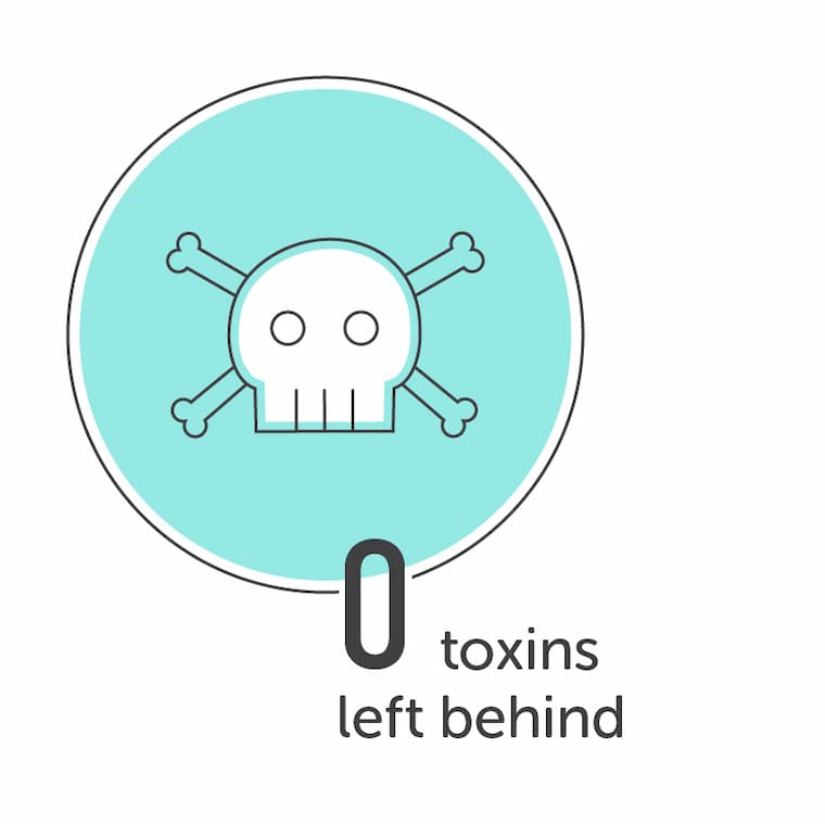 0 toxins