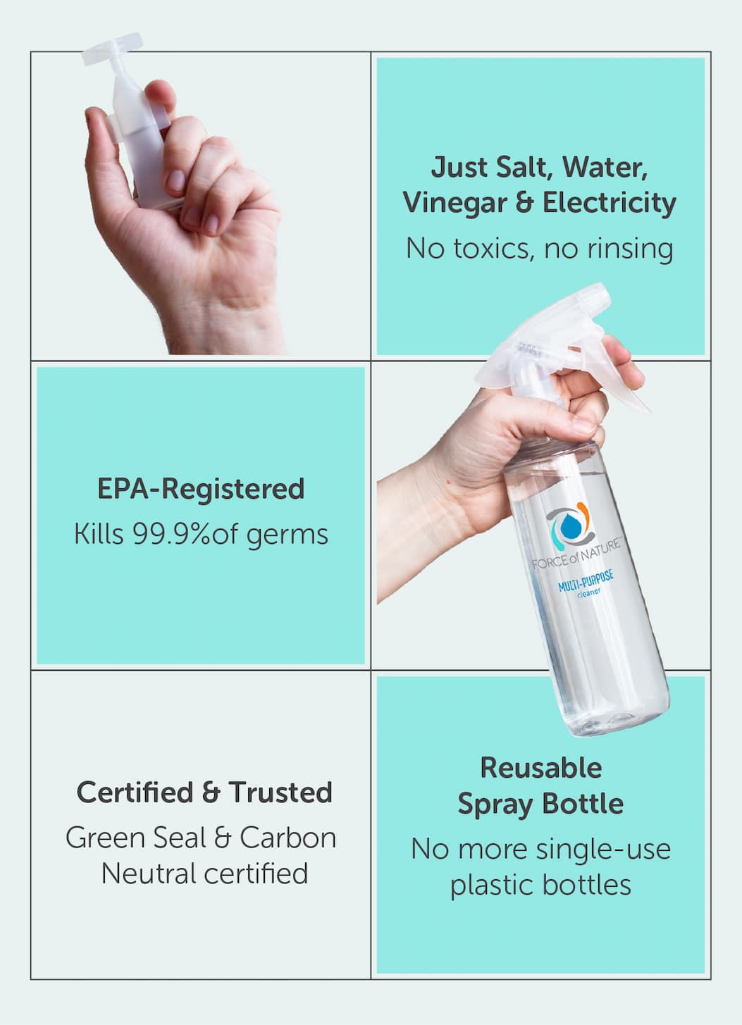Ditch the toxins and extra plastic with Force of Nature.