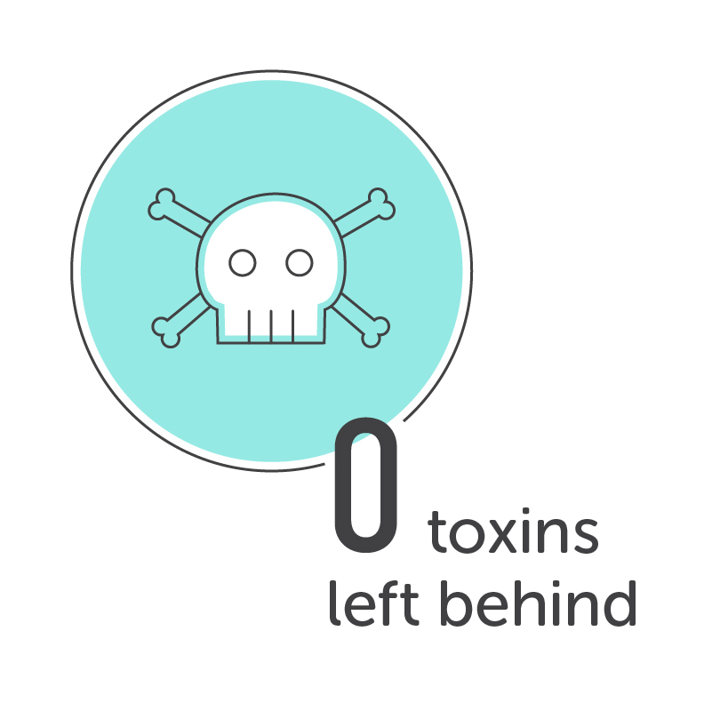 0 toxin left behind