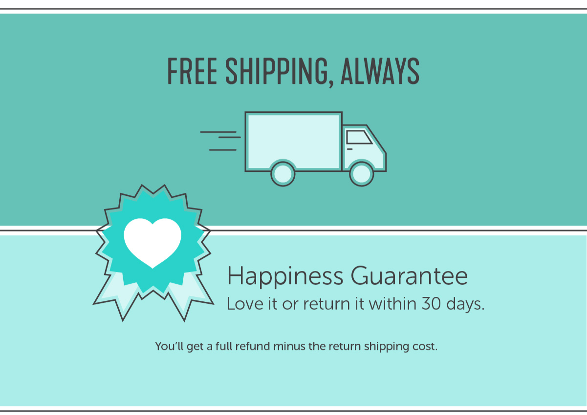 Happiness Guarantee