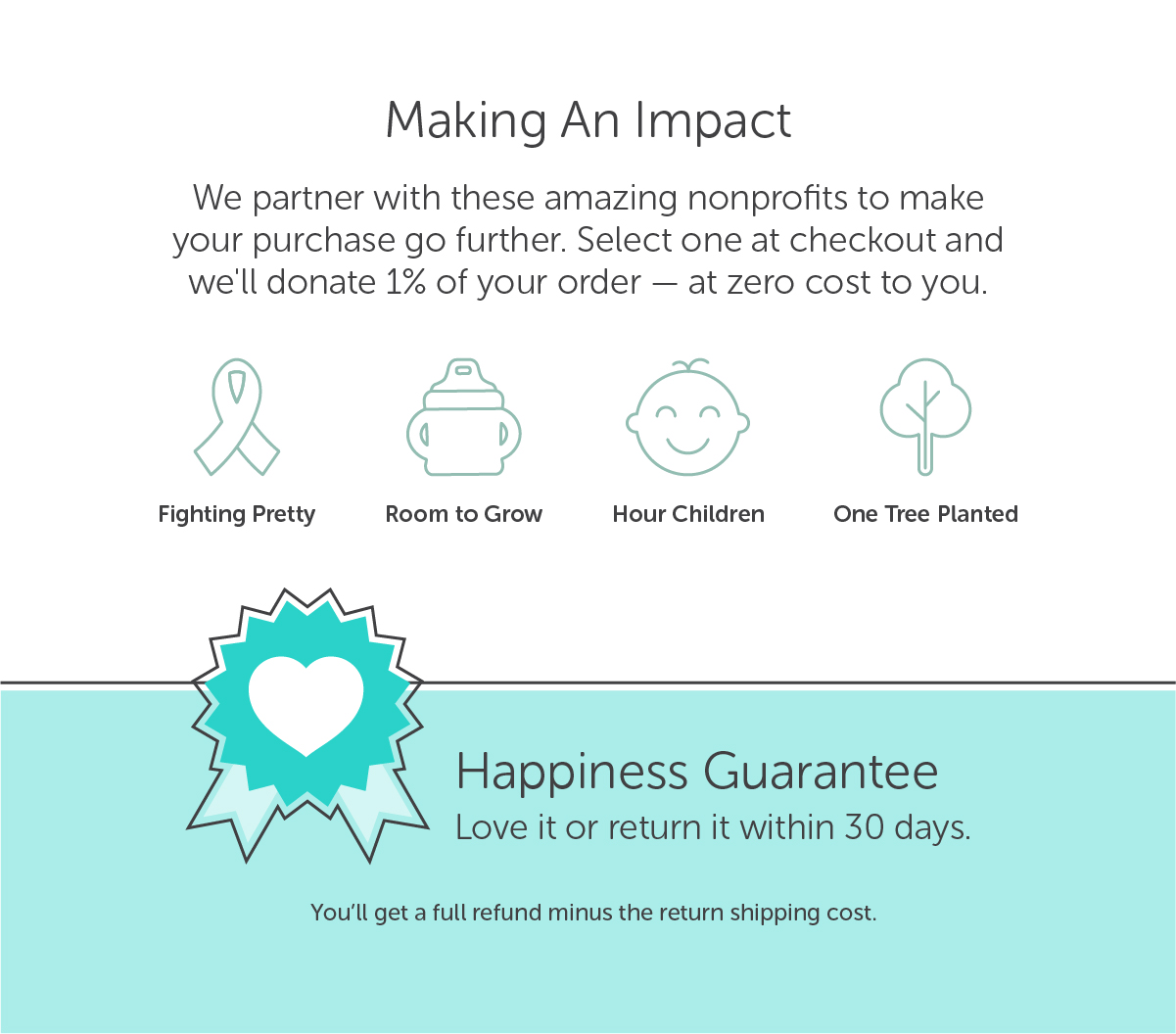 Nonprofits we partner with to make a positive impact