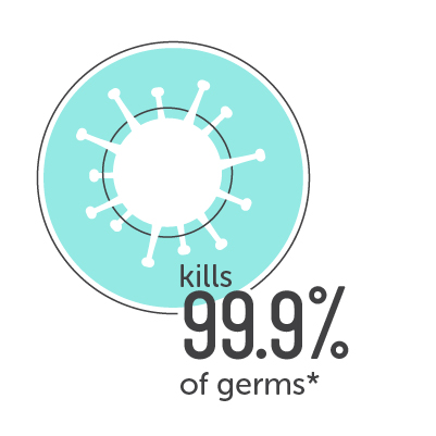 bye bye, germs!