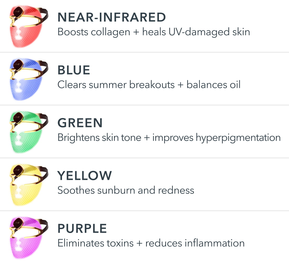 Summer sale
