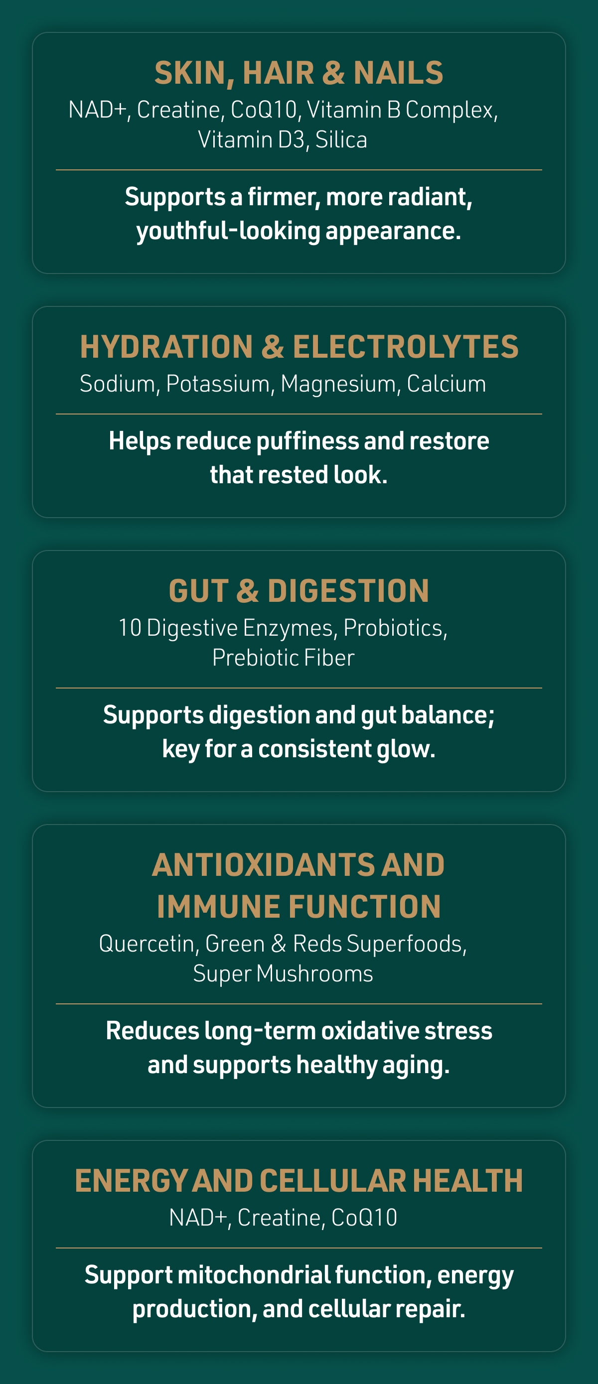 FAQ™ PURE