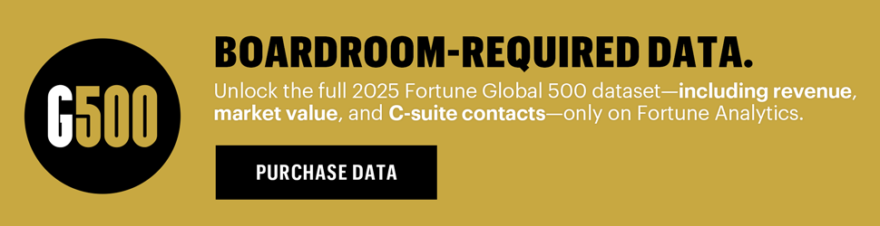 Boardroom-required Data. Get the full 2025 Fortune Global 500 dataset—including revenue, market value, and C-suite contacts—only on Fortune Analytics. PURCHASE DATA