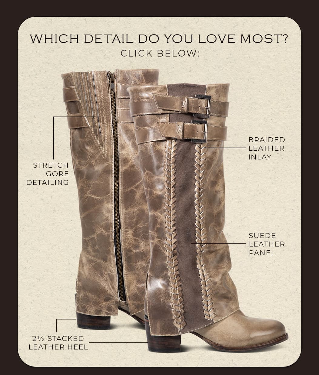 Which Detail Do You Love Most?