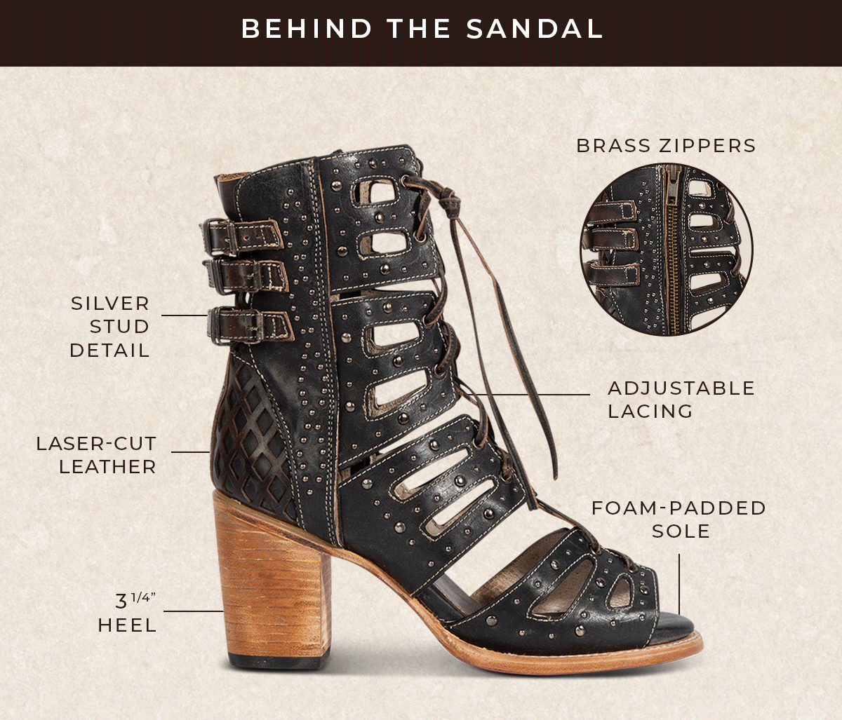 Behind The Sandal: Adjustable lacing, foam-padded sole, brass zippers and more.