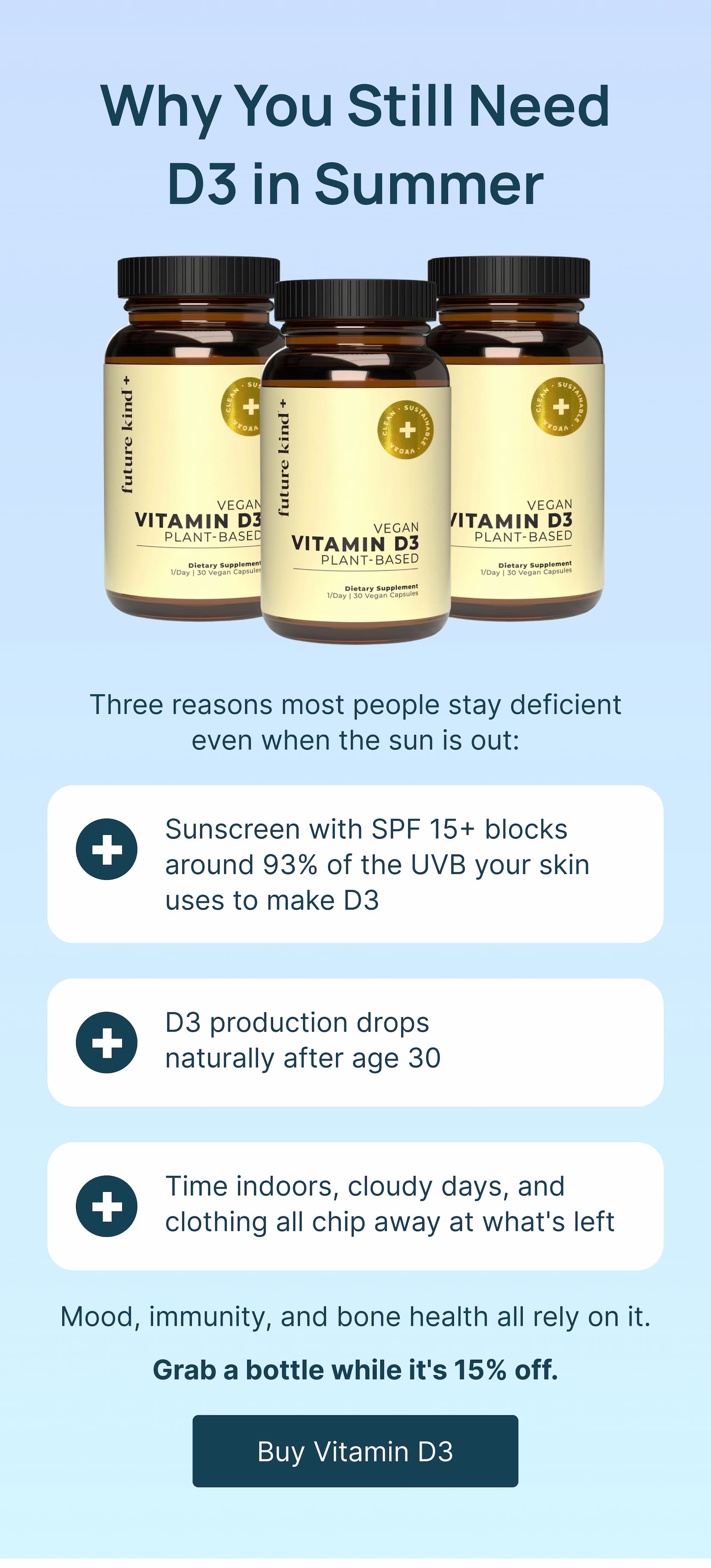 Shop vitamin D3