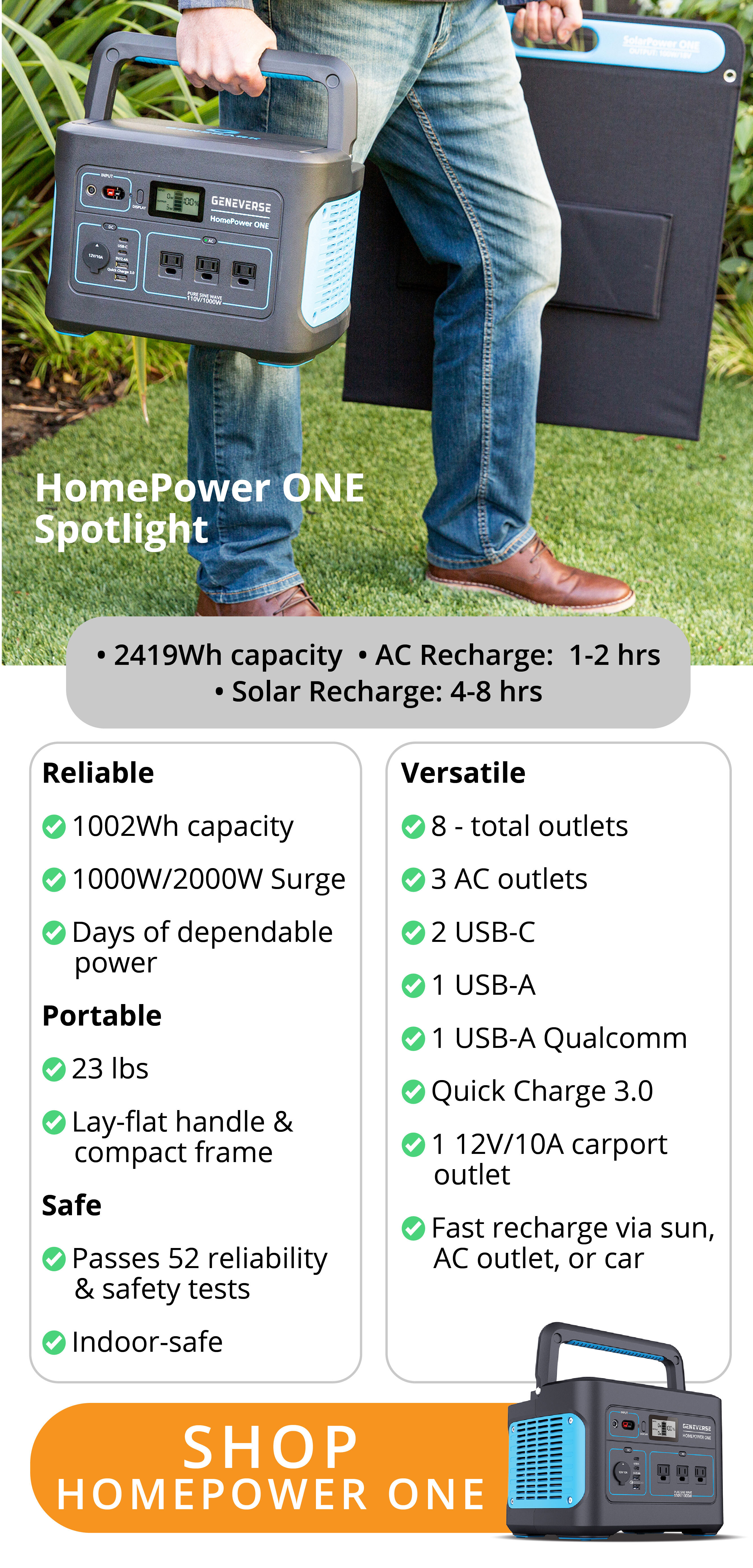HomePower ONE Spotlight Reliable 1002Wh capacity 1000W/2000W Surge Days of dependable power Portable 23 lbs Lay-flat handle & compact frame Safe Passes 52 reliability & safety tests Indoor-safe Versatile 8 - total outlets  3 AC outlets  2 USB-C  1 USB-A  1 USB-A Qualcomm Quick Charge 3.0 1 12V/10A carport outlet Fast recharge via sun, AC outlet, or car | SHOP HOMEPOWER ONE