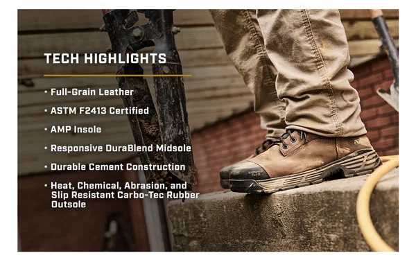 Technology Highlights