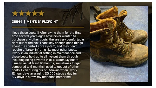 G6644 5-Star Review