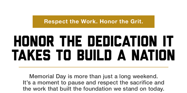 Honor The Dedication It Takes To Build A Nation