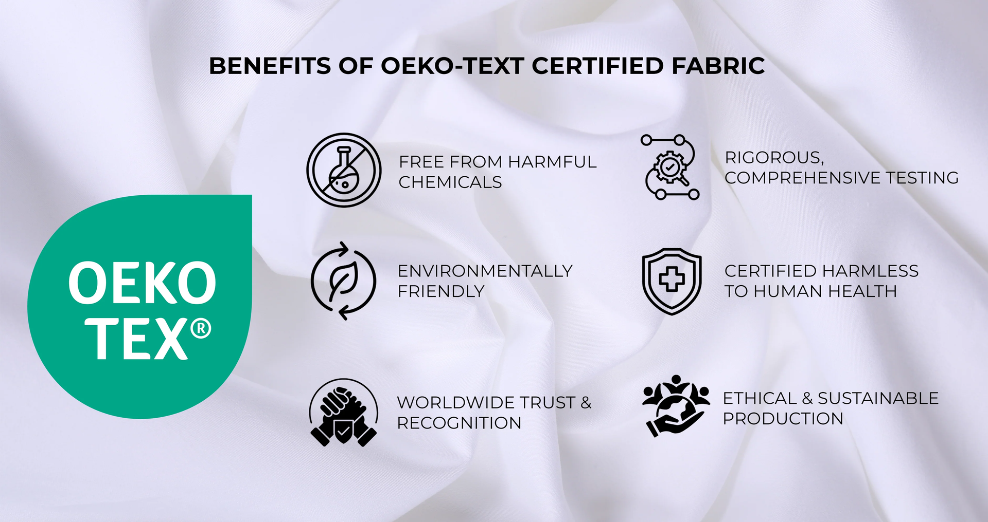 Benefits of OEKO-TEX Certified Fabric