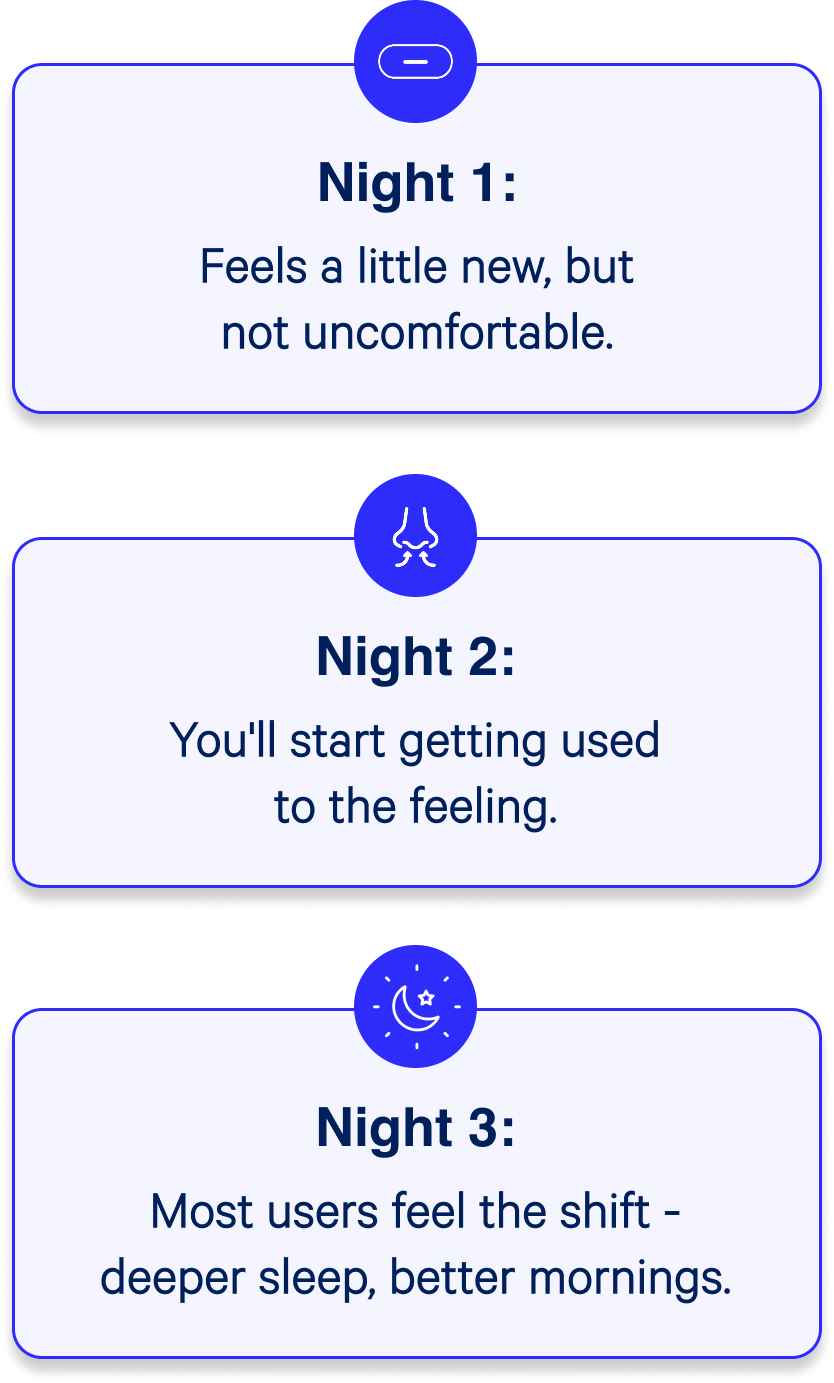 What to Expect the First 3 Nights: