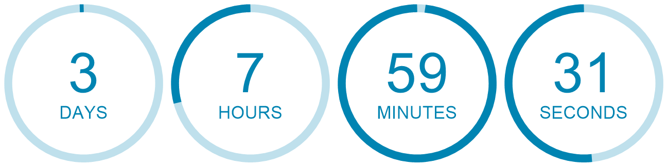 Timer