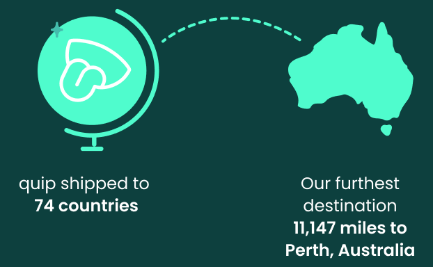 The world was our oyster