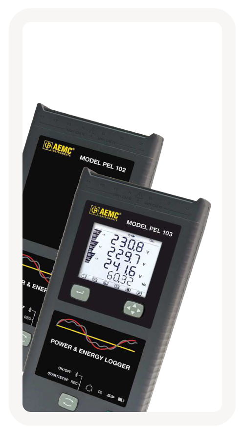 Megger MIT4202